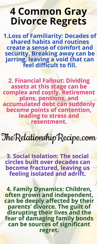 4 Unforeseen Gray Divorce Regrets: Navigating Life's Unexpected Detour 5 Infographic: 4 Common Gray Divorce Regrets