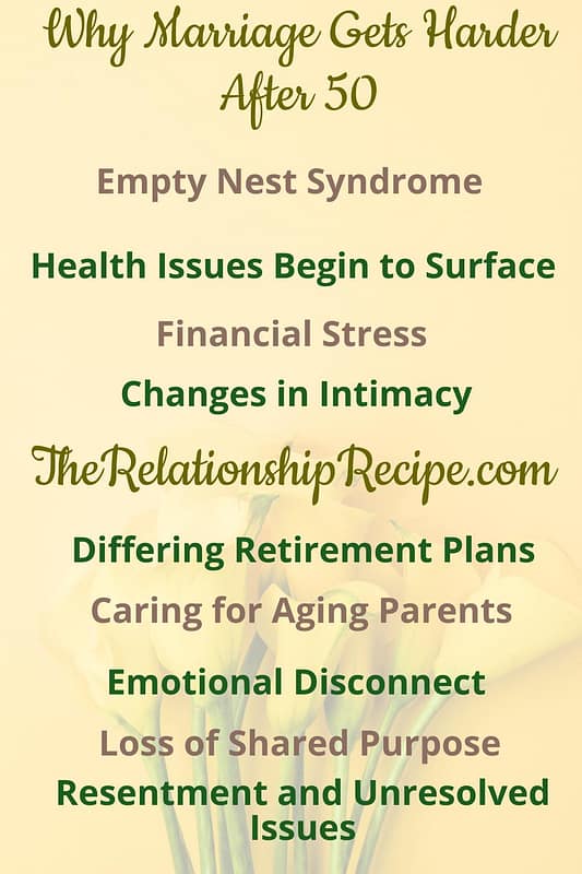 Why Marriage Gets Harder After 50: 9 Unique Challenges 12 Why Marriage Gets Harder After 50 Infographic