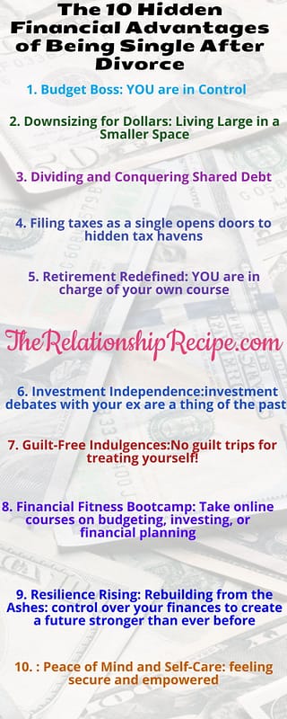10 Hidden Financial Advantages of Being Single After Divorce 7 Infographic: The 10 hidden Financial Advantages of Being Single After Divorce