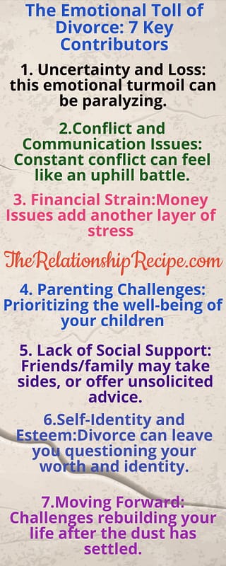 Emotional Toll of Divorce: 7 Things That Push Our Absolute Limits 5 The Excruciating Emotional Toll of Divorce: 7 Things That Push Our Absolute Limits