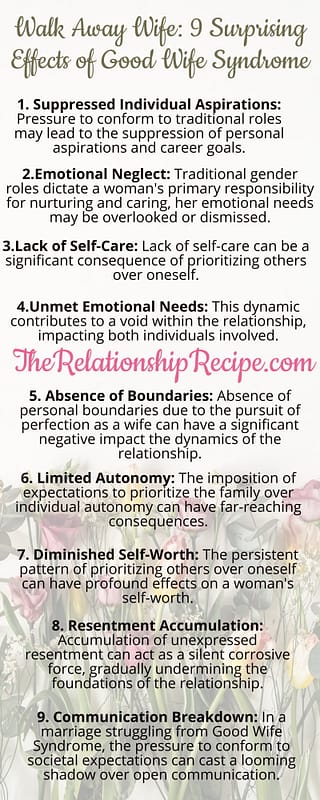Good Wife Syndrome: 9 Hidden Ways it Becomes Walk Away Wife 7 Walk Away Wife: 9 Surprising Effects of Good Wife Syndrome Infographic