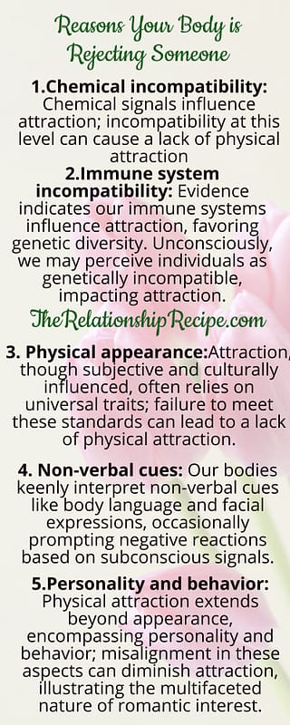 3 Secret Clues Your Body Is Rejecting Someone 5 Reasons Your Body is Rejecting Someone Infographic