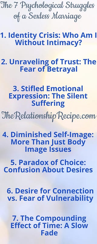 The 7 Mental Struggles of a Dry Marriage 9 7 Psychological Struggles of a Sexless Marriage Infographic
