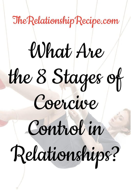 Coercive Animation What Are 8 Stages Of Coercive Control In Relationships?