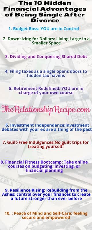 Infographic: The 10 hidden Financial Advantages of Being Single After Divorce