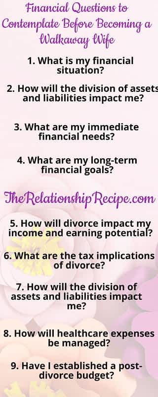 Financial Questions to Contemplate Before Becoming a Walkaway Wife Infographic