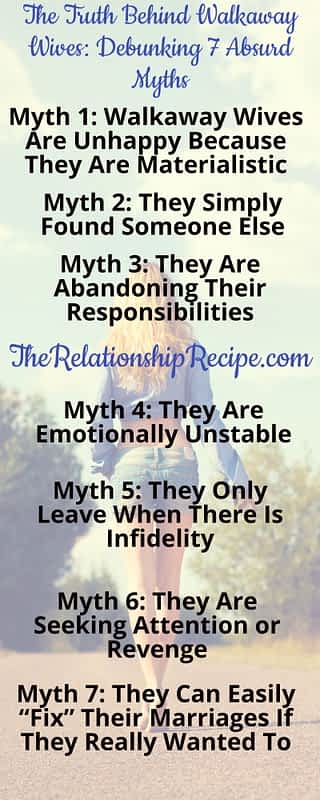 The Truth Behind Walkaway Wives: Debunking 7 Absurd Myths 8 The Truth Behind Walkaway Wives: Debunking 7 Absurd Myths Infographic