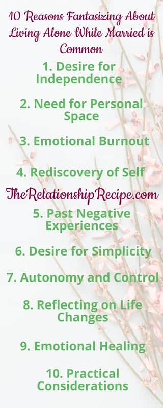 10 Reasons Fantasizing About Living Alone While Married is Common Infographic