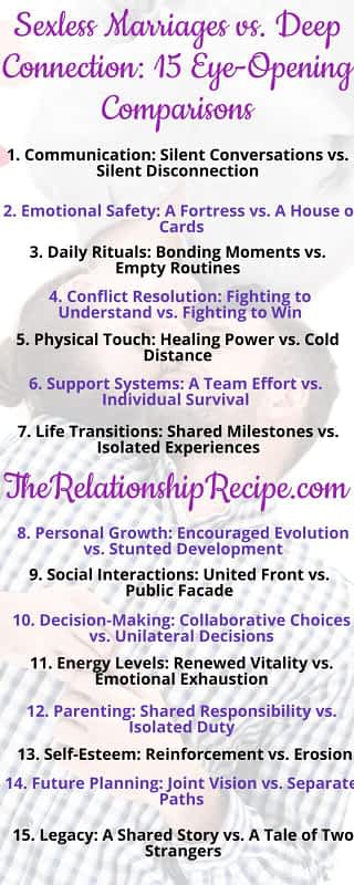 Roommates or Deep Connection: 15 Eye-Opening Comparisons 11 Roommates or Deep Connection: 15 Eye-Opening Comparisons Infographic