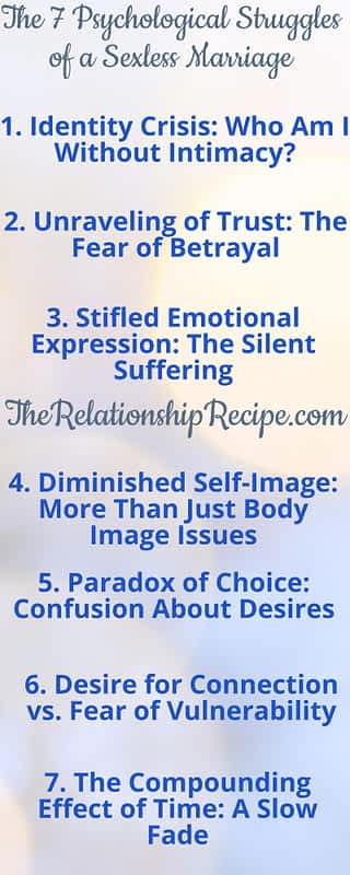 The 7 Mental Struggles of a Dry Marriage 9 7 Psychological Struggles of a Sexless Marriage Infographic