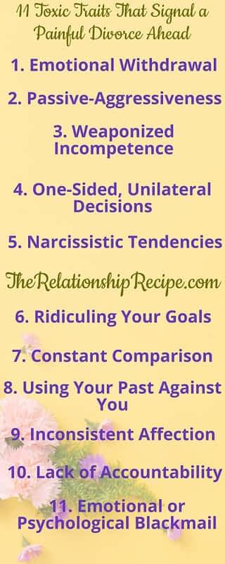 11 Toxic Traits That Signal a Painful Divorce Ahead Infographic