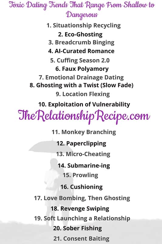 2026’s Most Toxic Dating Trends: Behaviors You Need to Avoid 24 Toxic Dating Trends: Behaviors You Need to Avoid Infographic
