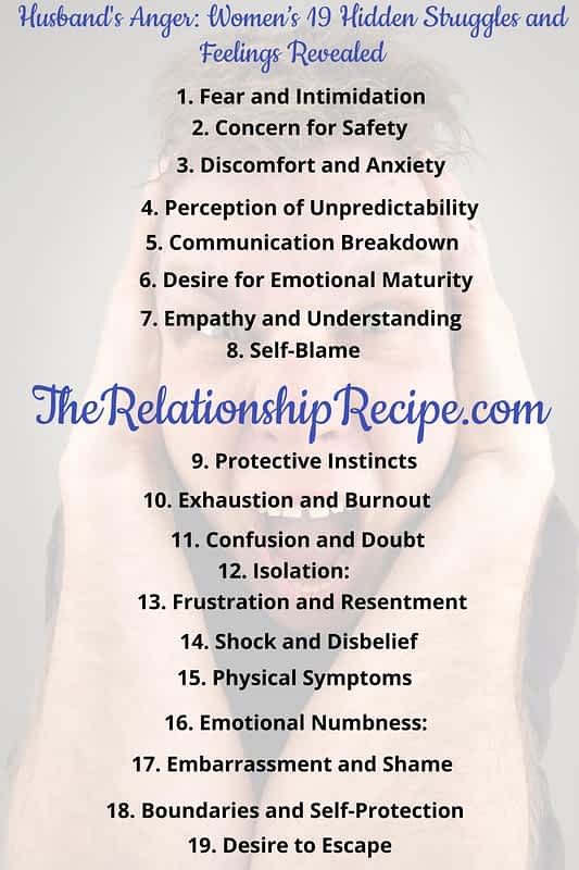 Husband's Anger: 19 Women’s Hidden Struggles and Feelings Revealed 7 Husband's Anger: Women’s 19 Hidden Struggles and Feelings Revealed Infographic