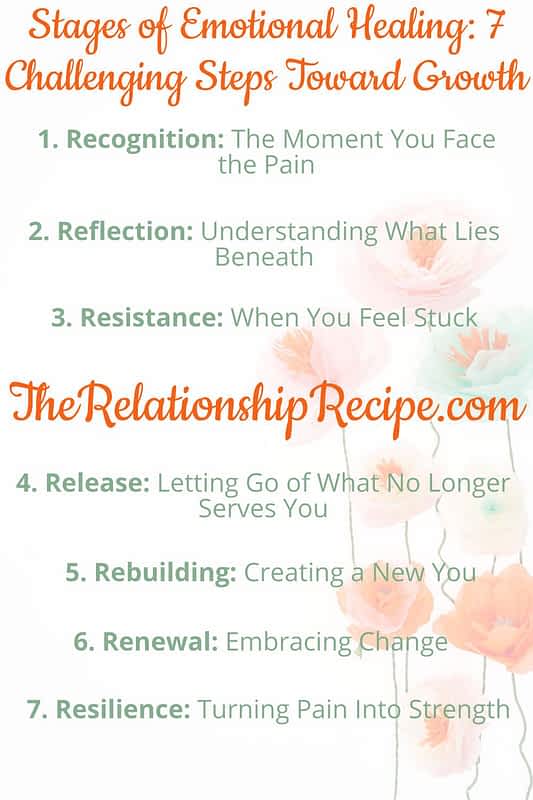 Stages of Emotional Healing: 7 Challenging Steps Toward Growth Infographic