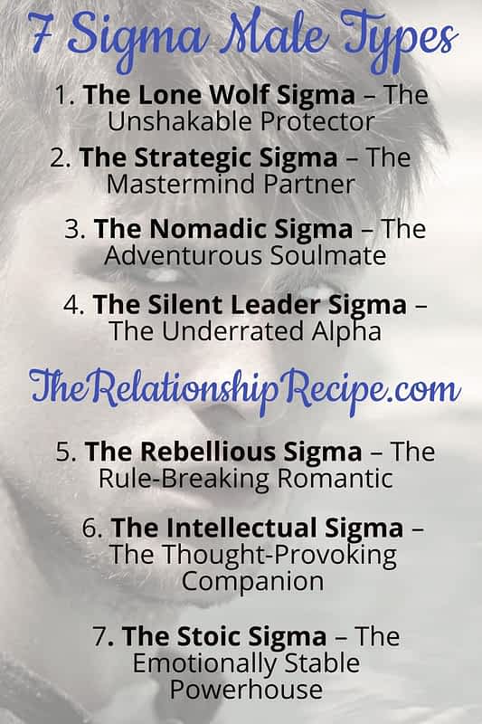Why These 7 Sigma Male Types Are Incredible Partners 11 The 7 Sigma Male Types
