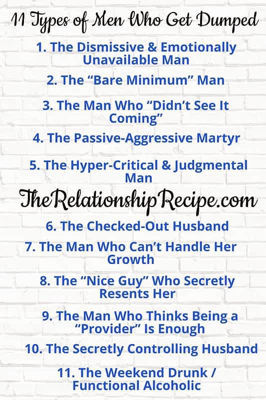 11 Types of Men Who Get Dumped Infographic