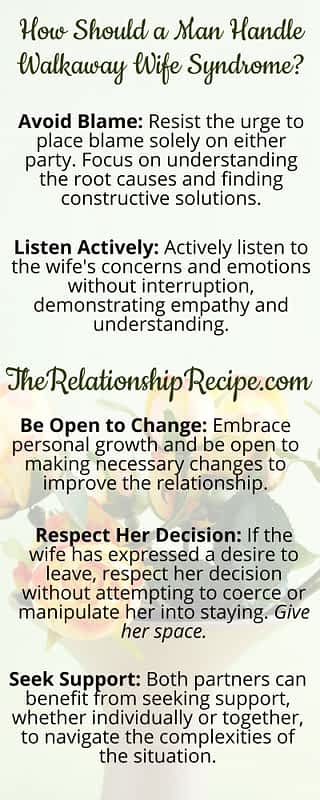 Walkaway Wife Syndrome: 5 Signs Your Marriage is Affected 11 How Should a Man Handle Walkaway Wife Syndrome Infographic