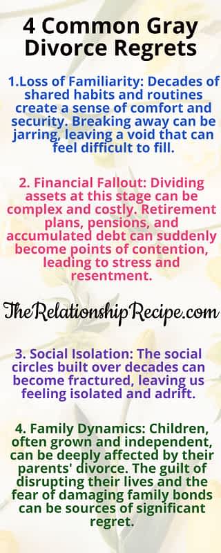 Infographic: 4 Common Gray Divorce Regrets