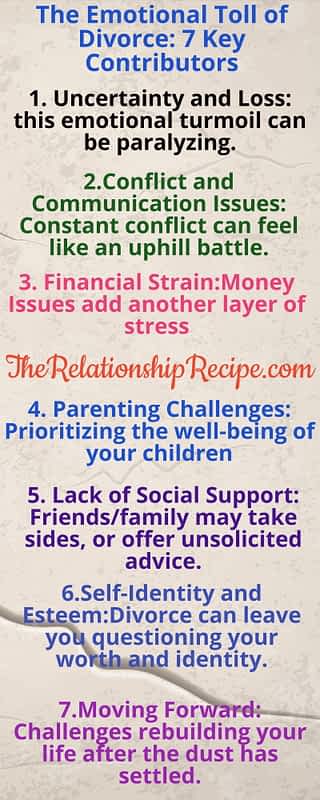 The Excruciating Emotional Toll of Divorce: 7 Things That Push Our Absolute Limits