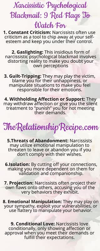 Narcissistic Psychological Blackmail: 9 Red Flags To Watch For Infographic