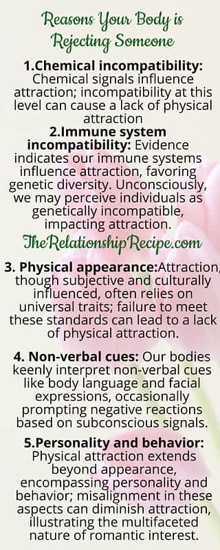 3 Secret Clues Your Body Is Rejecting Someone 5 Reasons Your Body is Rejecting Someone Infographic