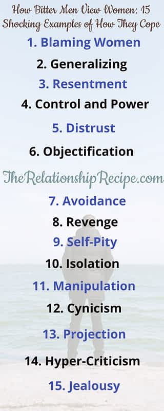 How Bitter Men View Women: 15 Shocking Examples of How They Cope 12 How Bitter Men Cope After Being Dumped Infographic