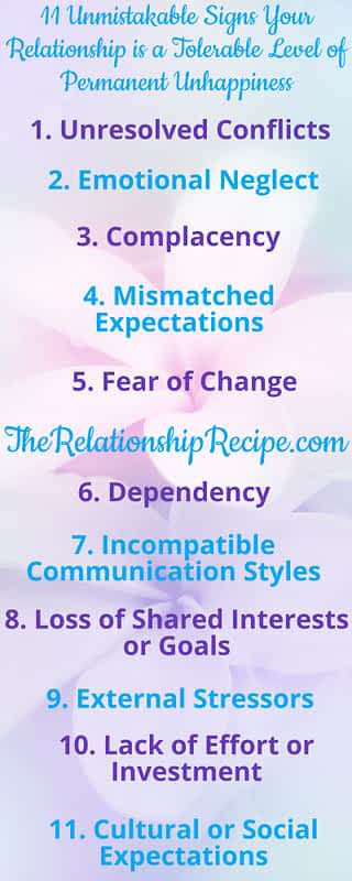 11 Unmistakable Signs Your Relationship is a Tolerable Level of Permanent Unhappiness Infographic