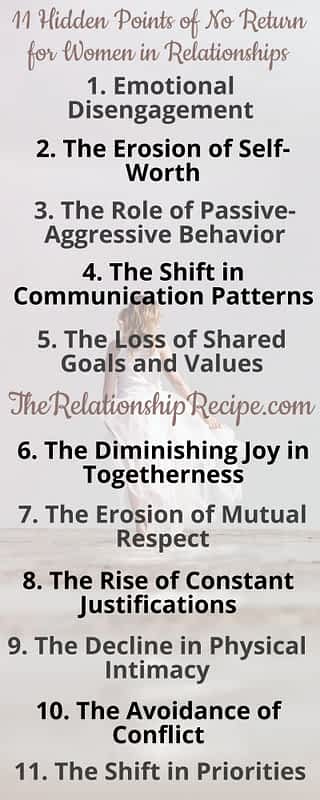11 Hidden Points of No Return for Women in Relationships 14 11 Hidden Points of No Return for Women in Relationships Infographic