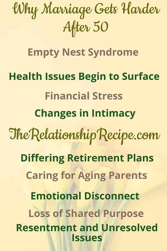 Why Marriage Gets Harder After 50 Infographic