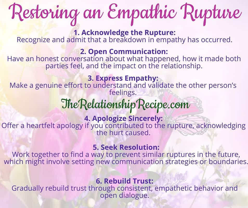 Empathic Rupture: When the Essential Bond of Empathy Breaks 9 Restoring an Empathic Rupture Infographic