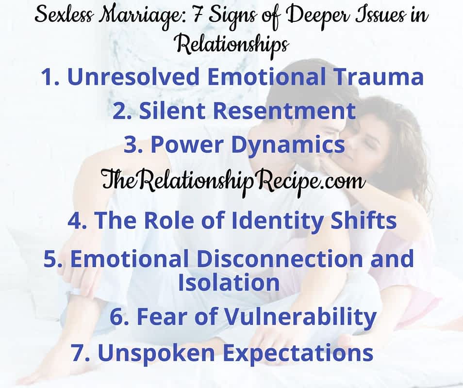 7 Signs of Deeper Issues in Relationships With No Intimacy Meme