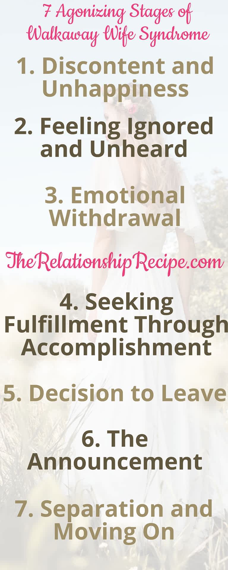 7 Agonizing Stages of Walkaway Wife Syndrome Infographic